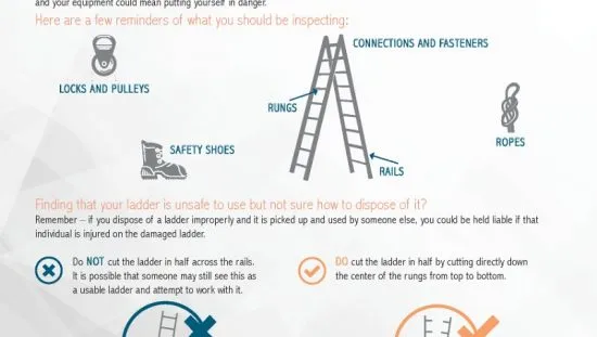 Proper Ladder Disposal