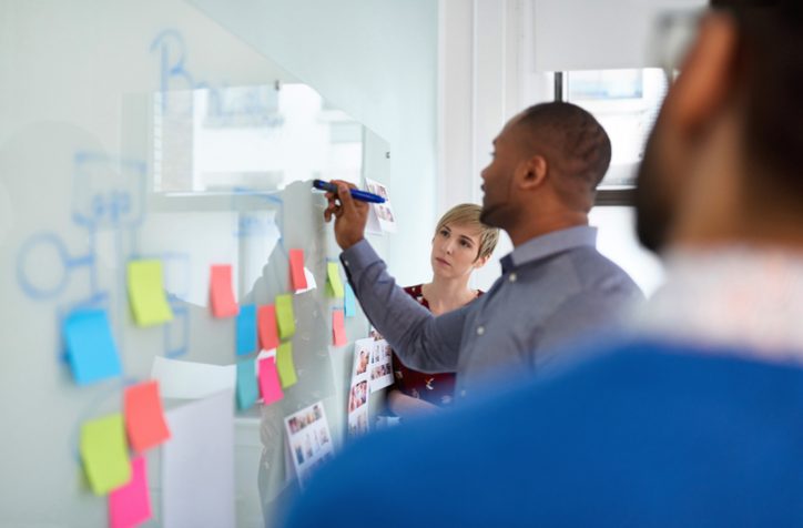 Organization Planning A startup team gets going with ISO 9001:2015 on whiteboard friday.