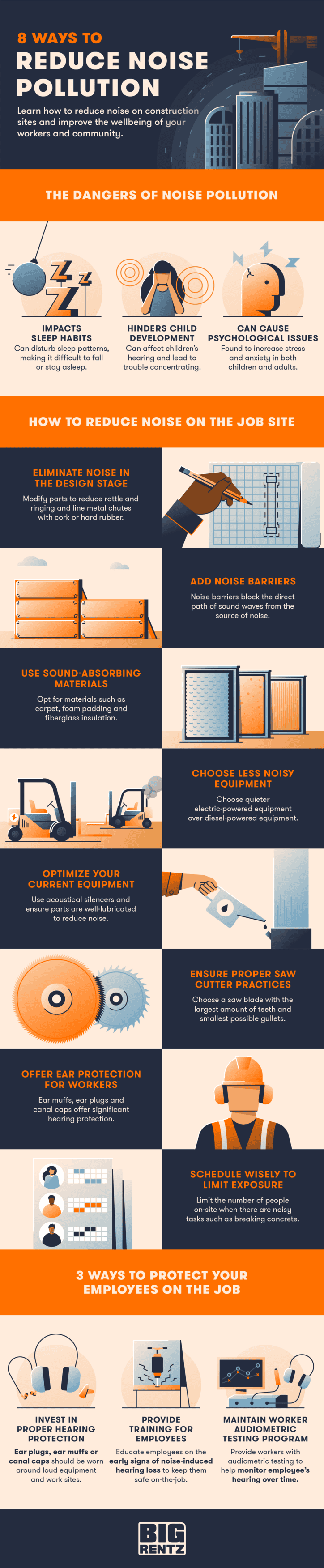 8 ways to reduce noise pollution in construction sites - eliminate noise, add barriers, use sound absorbing materials, etc.